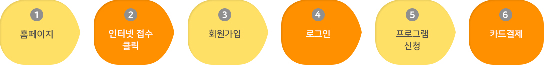 ���ͳݰ������